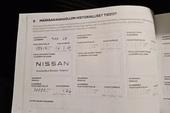 Nissan Qashqai, 1.5, 140 kW, гибрид, автомат, передний привод