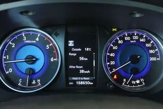 Toyota Hilux, 2.4, 110 kW, diesel, automatic, four-wheel drive