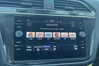Volkswagen Tiguan, 1.5, 110 kW, бензин, автомат, передний привод
