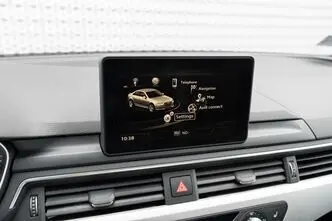 Audi A4, 2.0, 110 kW, diesel, manual, front-wheel drive