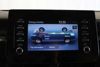 Toyota Camry, 2.5, 131 kW, hübriid, automaat, esivedu