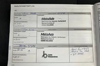 Renault Clio, 1.6, 67 kW, гибрид, автомат, передний привод