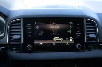 Škoda Karoq, 2.0, 110 kW, diisel, automaat, nelikvedu