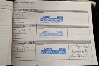 Renault Captur, 0.9, 66 kW, бензин, механическая, передний привод