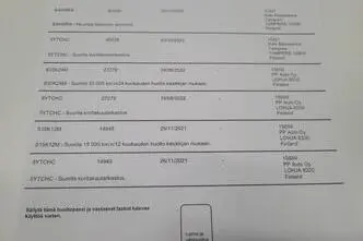 Hyundai Kona, elekter, automaat, esivedu