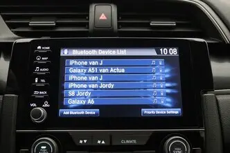 Honda Civic, 1.6, 88 kW, diisel, manuaal, esivedu