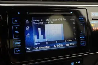 Toyota Auris, 1.8, 73 kW, bensiin, automaat