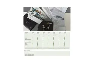 BMW 530, 3.0, 190 kW, diisel, automaat, nelikvedu
