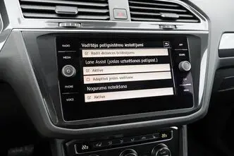 Volkswagen Tiguan, 2.0, 140 kW, diesel, automatic, four-wheel drive