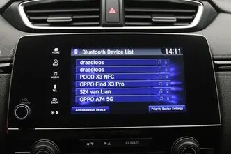Honda CR-V, 2.0, 107 kW, гибрид, автомат, передний привод