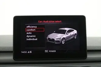 Audi A5, 2.0, 140 kW, гибрид, автомат, передний привод
