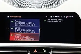 BMW 320, 2.0, 140 kW, diesel, automatic, four-wheel drive