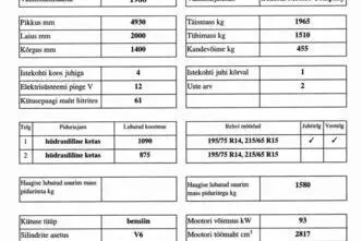 Pontiac Grand-Prix, 2.8, 93 kW, bensiin, automaat, esivedu