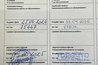 Suzuki Vitara, 1.6, 88 kW, bensiin, manuaal, nelikvedu