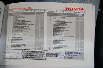 Honda CR-V, 2.0, 114 kW, bensiin, automaat, nelikvedu