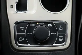 Jeep Grand Cherokee, 3.6, 210 kW, bensiin, automaat, nelikvedu