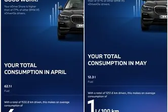BMW X5, 3.0, 210 kW, plug-in hybrid, automatic, four-wheel drive