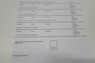 Hyundai Kona, elekter, automaat, esivedu